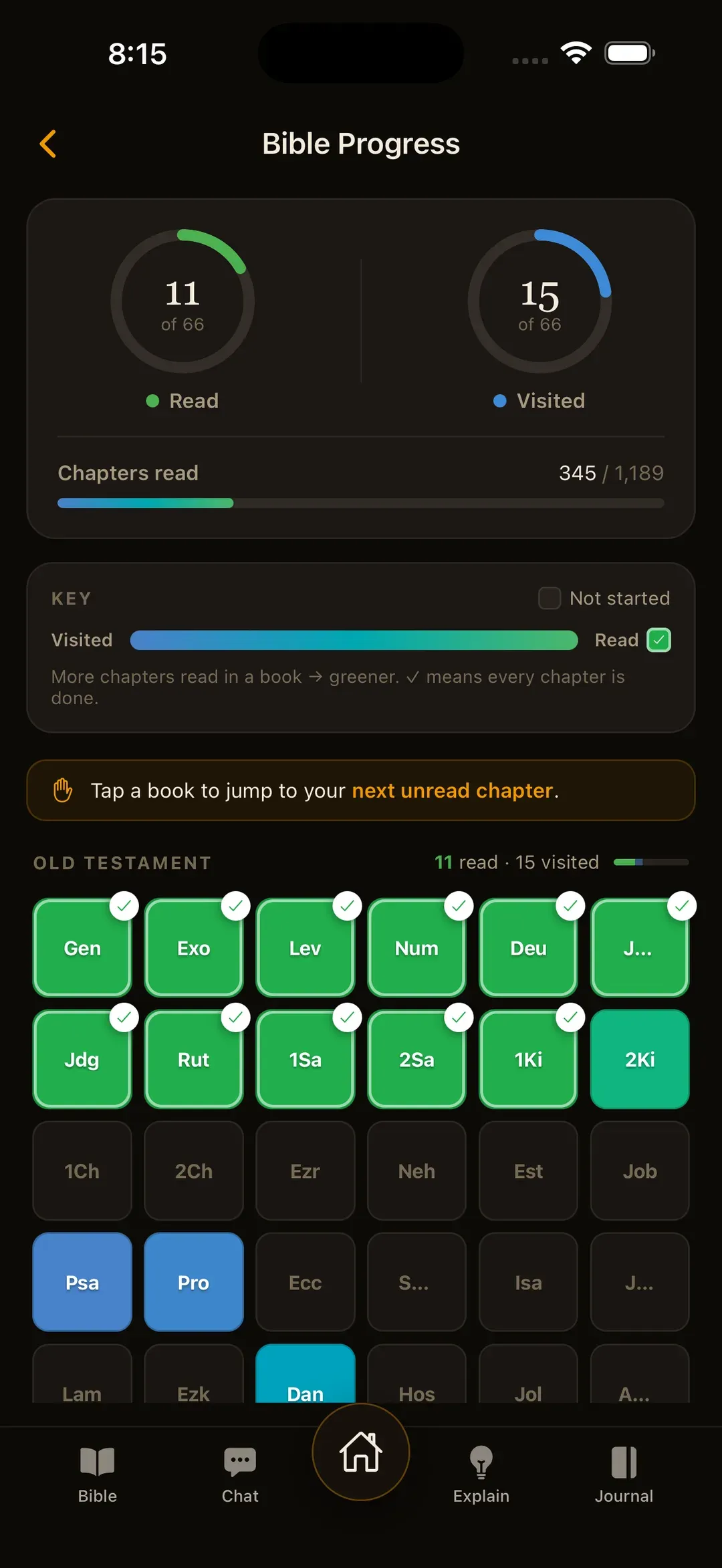 The Bible Progress screen in Modern Word — books read and visited, chapters read, the key, and the reading heatmap